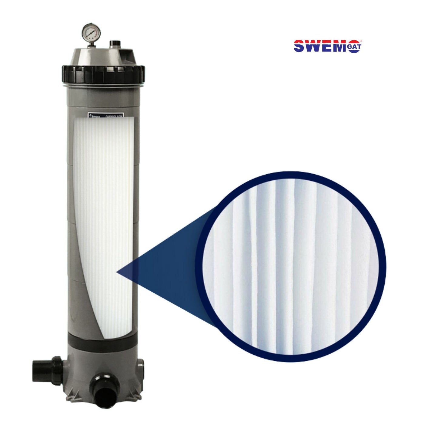 Inside the Emaux cartridge filter