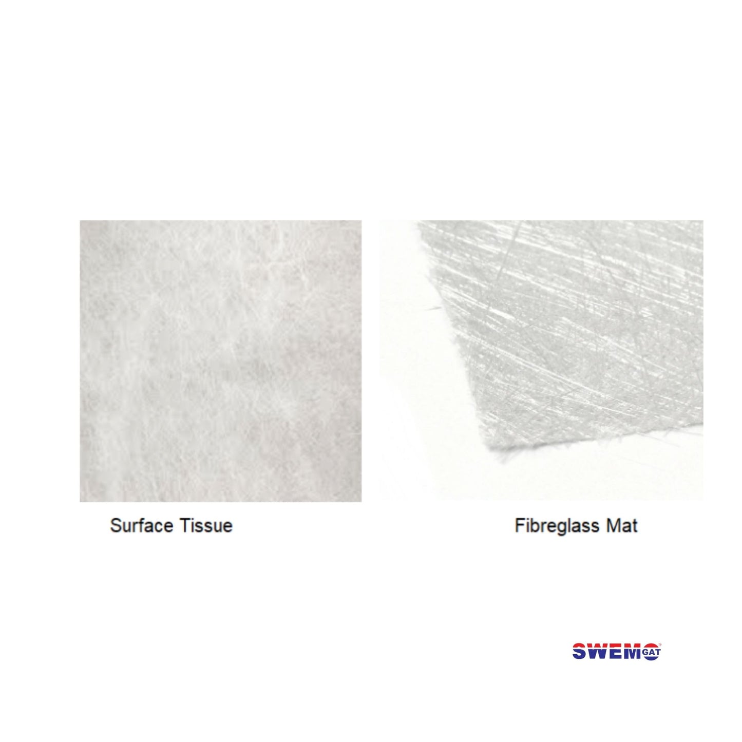 Patch of Fibreglass 450gsm Mat & Surface Tissue