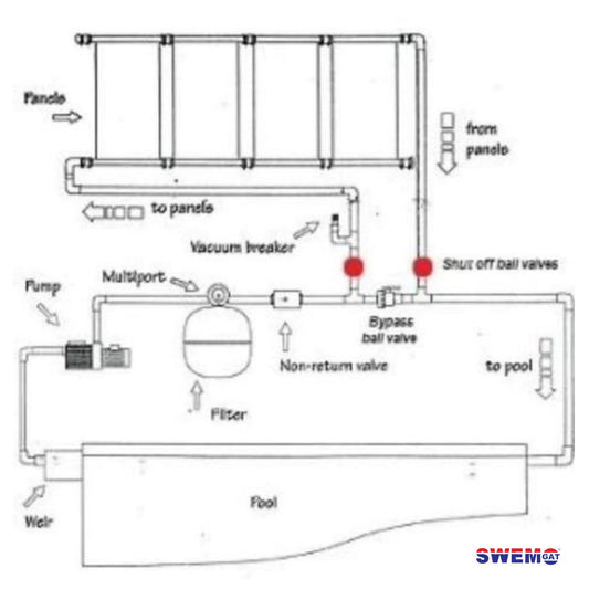 SPH66 Solar Rubber Panel