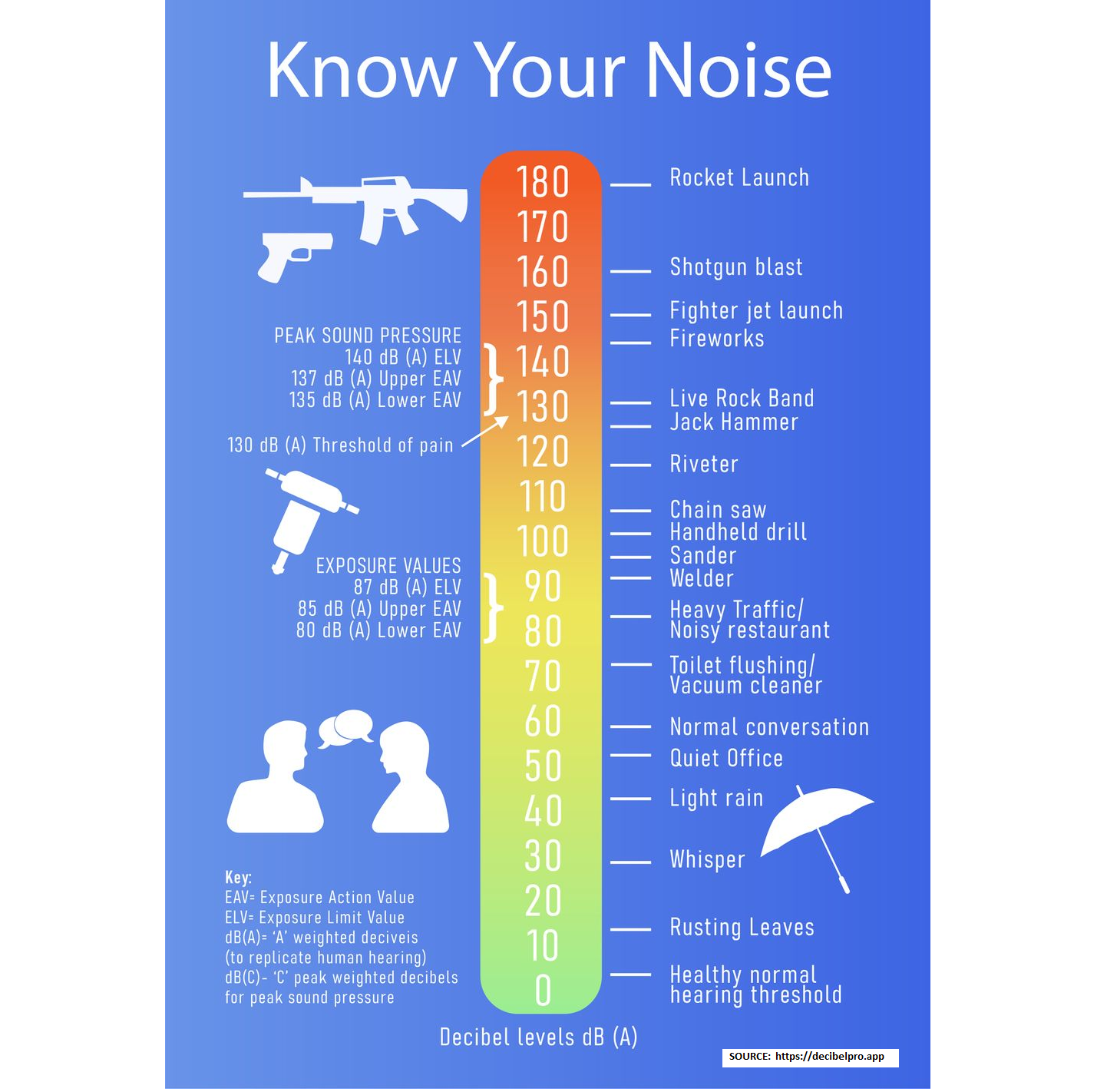 Baracuda Titan 2 Single Speed Pool Pump β Energy Efficient, Quiet and Built to Perform