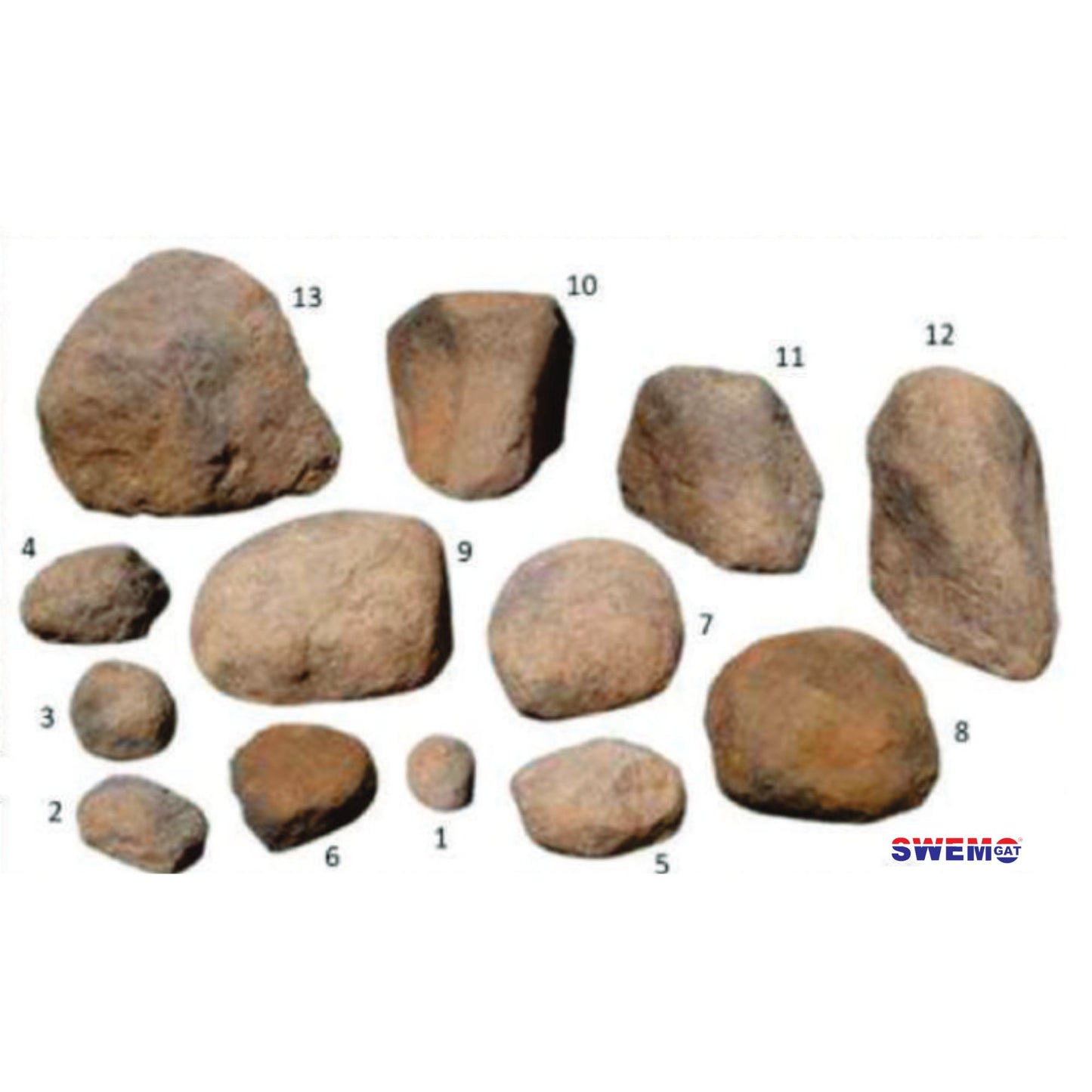 Swemgat's Artificial Rock Collection