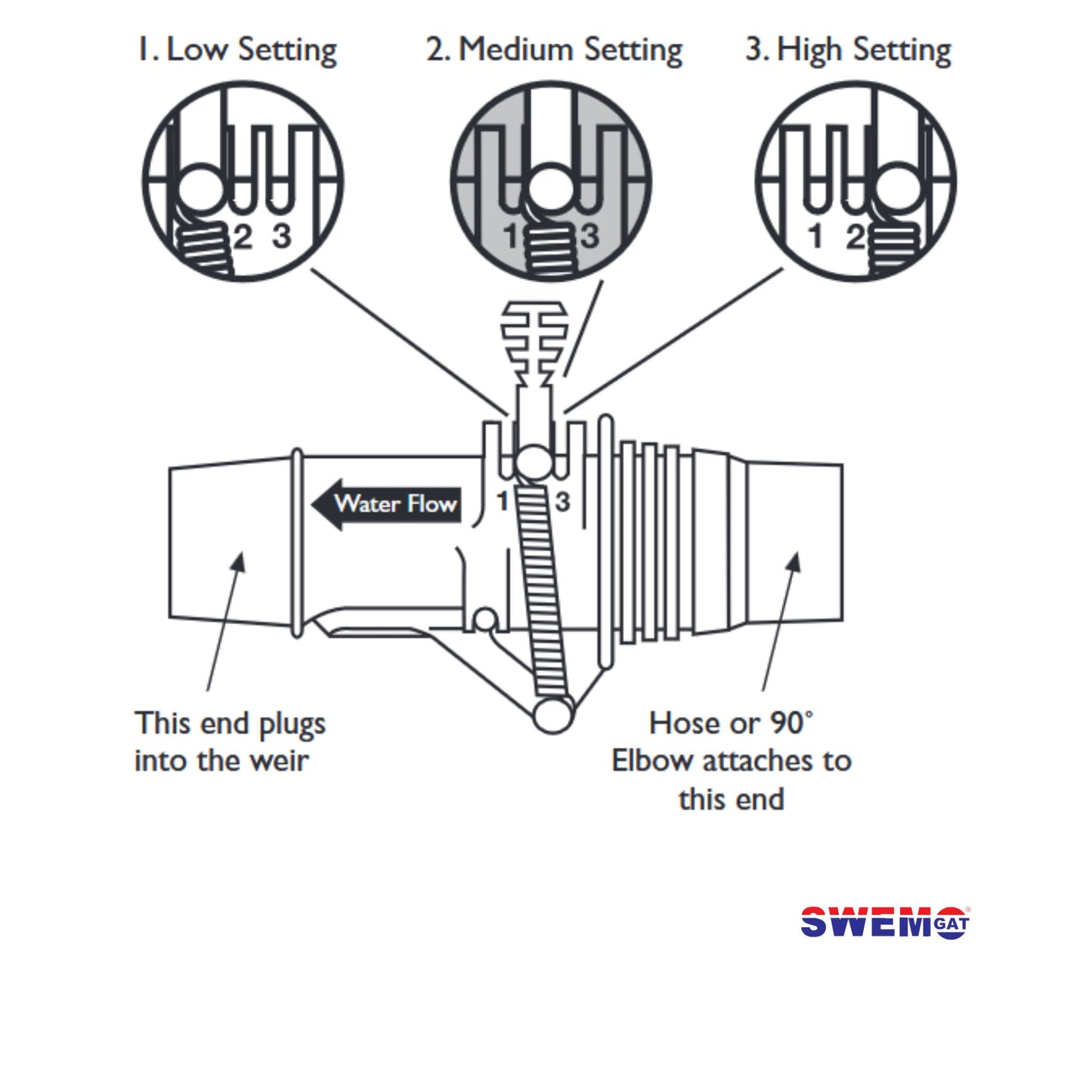 Zodiac Automatic Weir Valve