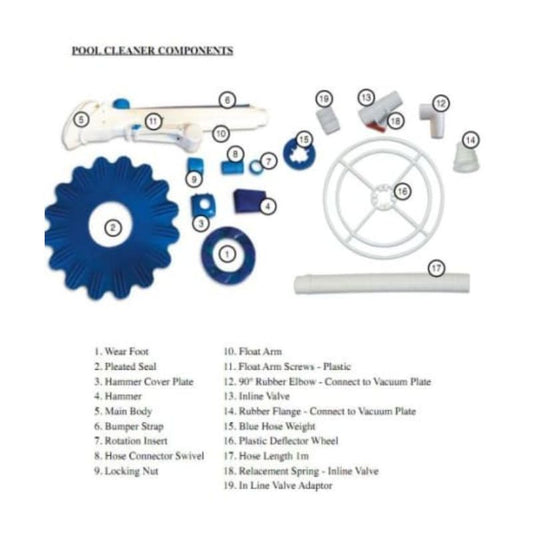 Float Arm Axle Pair - Gemini & Stingray pool cleaners